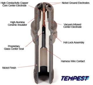 URHB32E TEMPEST AVIATION SPARK PLUG REB32E